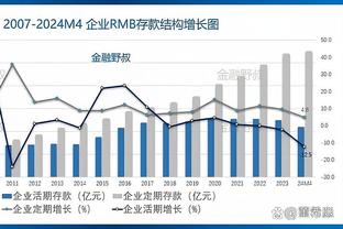 表现平平！维金斯替补13中5拿到14分5板4助